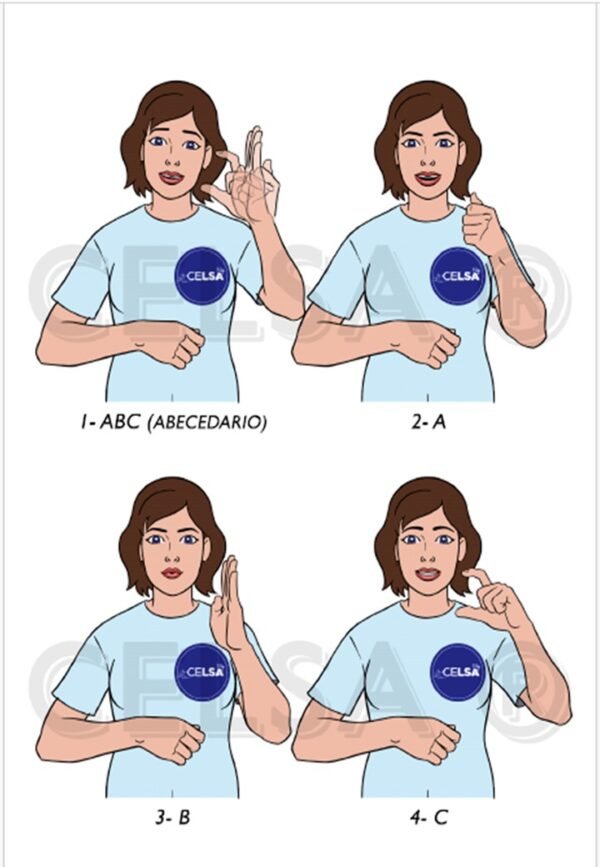 ABC y NÚMEROS en Lengua de señas Argentina - GRATIS
